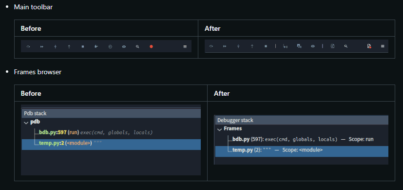 Before and after screenshots of specific parts of Spyder's debugger pane, highlighting the additional and refined toolbar icons/buttons and the fix to jarring coloars in the stack browser