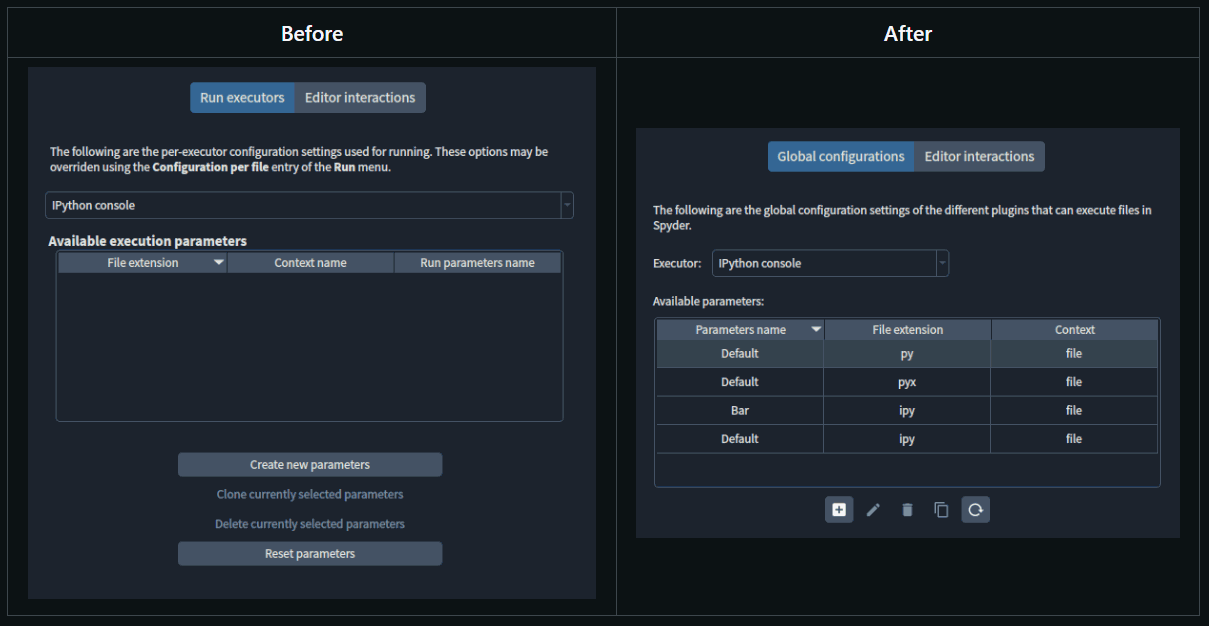 Before and after of Spyder's run preferences pane, on the Run Executors tab now showing a list of default run presets as well as a streamlined and more compact layout